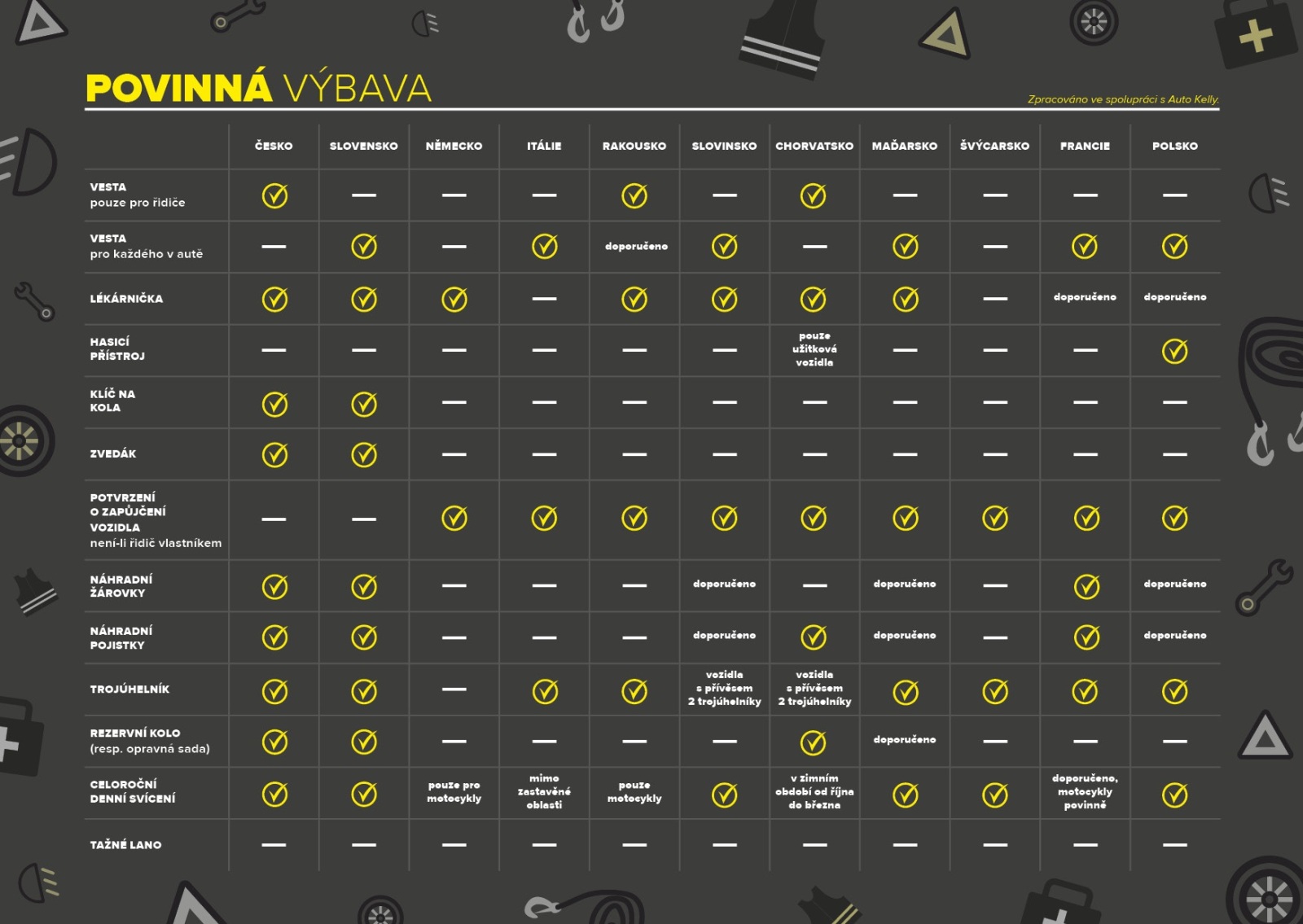 infografika_a6_final-upravy-3a
