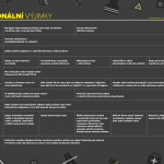 infografika_a6_final-upravy-3b