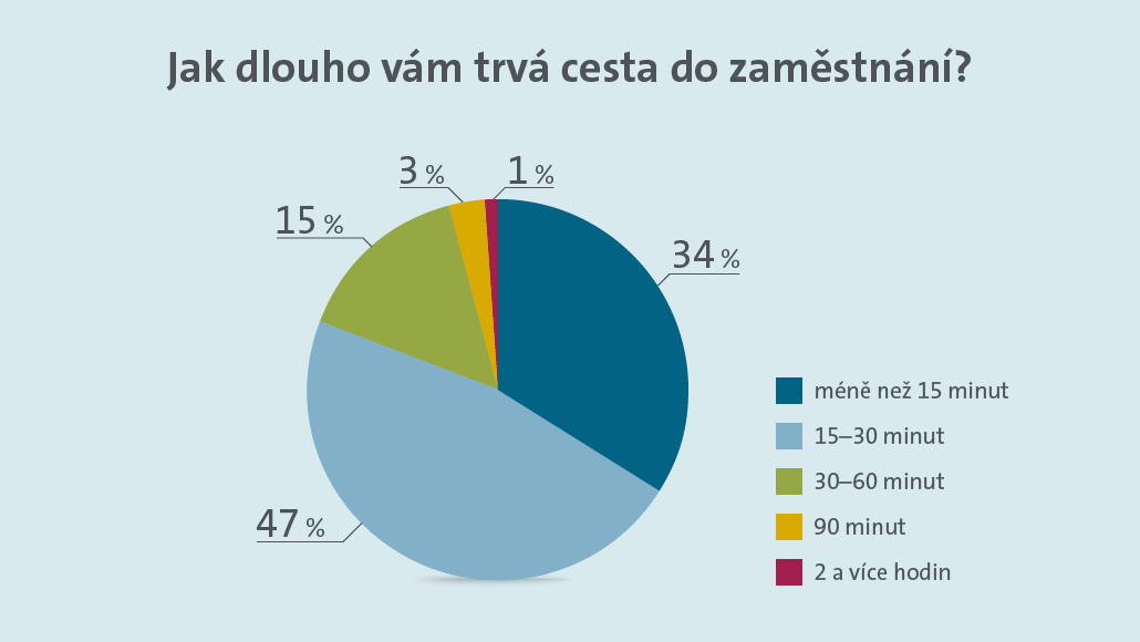 bez-nazvu