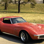 corvette_c3_001
