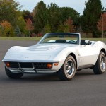 chevrolet-corvette-stingray-c3-100_cp98c
