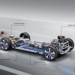 Mercedes-Benz EQC, 2018