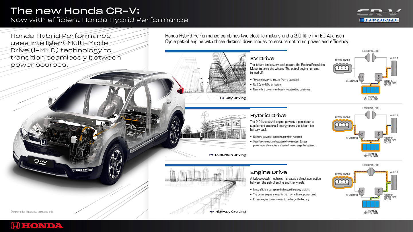 honda_crv_00_5ba4ed666fc8b