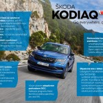 kodiaq_rs_sportyride_cz-1920×1357