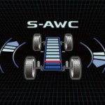 19my_outlander-phev_eu_lhd_c_09-10_s-awc_proxy_mitsubishi