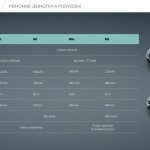 enyaq_iv_cz_pohonne_jednotky_a_podvozek