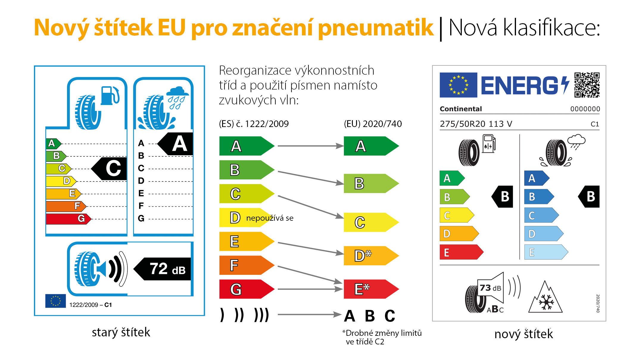 continental_eu_tire_label_1