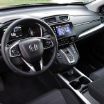 honda-cr-v-sport-line-2021-1