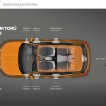 skoda_kushaq_sound_system-1-2048×1152