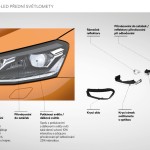 skoda_fabia_bi_led_predni_svetla