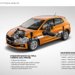 skoda_fabia_mqb_a0
