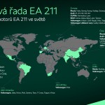 ea211_vyroba_modelu_bd1df2b7