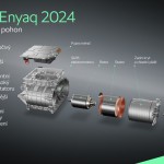 explore_enyaq_2024_novy_elektricky_pohon_a7821c26-2048×1152