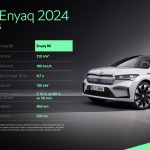explore_enyaq_2024_skoda_enyaq_85_3b59f7bb-2048×1152