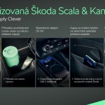 modernizovana_skoda_scala__kamiq_nove_simply_clever_prvky_fe8d480e