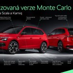 modernizovana_verze_monte_carlo_exterier_2331b4fb