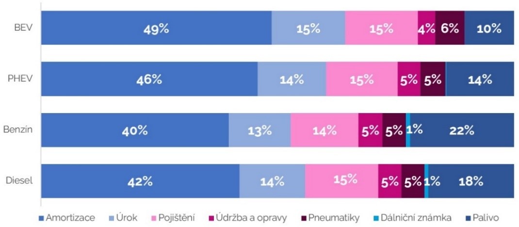 %c2%a7upl