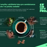 240422-infografika_curiosity_fuel_5096d2f9_dd250e4e