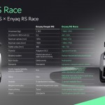 enyaq_coupe_rs_x_enyaq_rs_race_e50be611-1920×1080