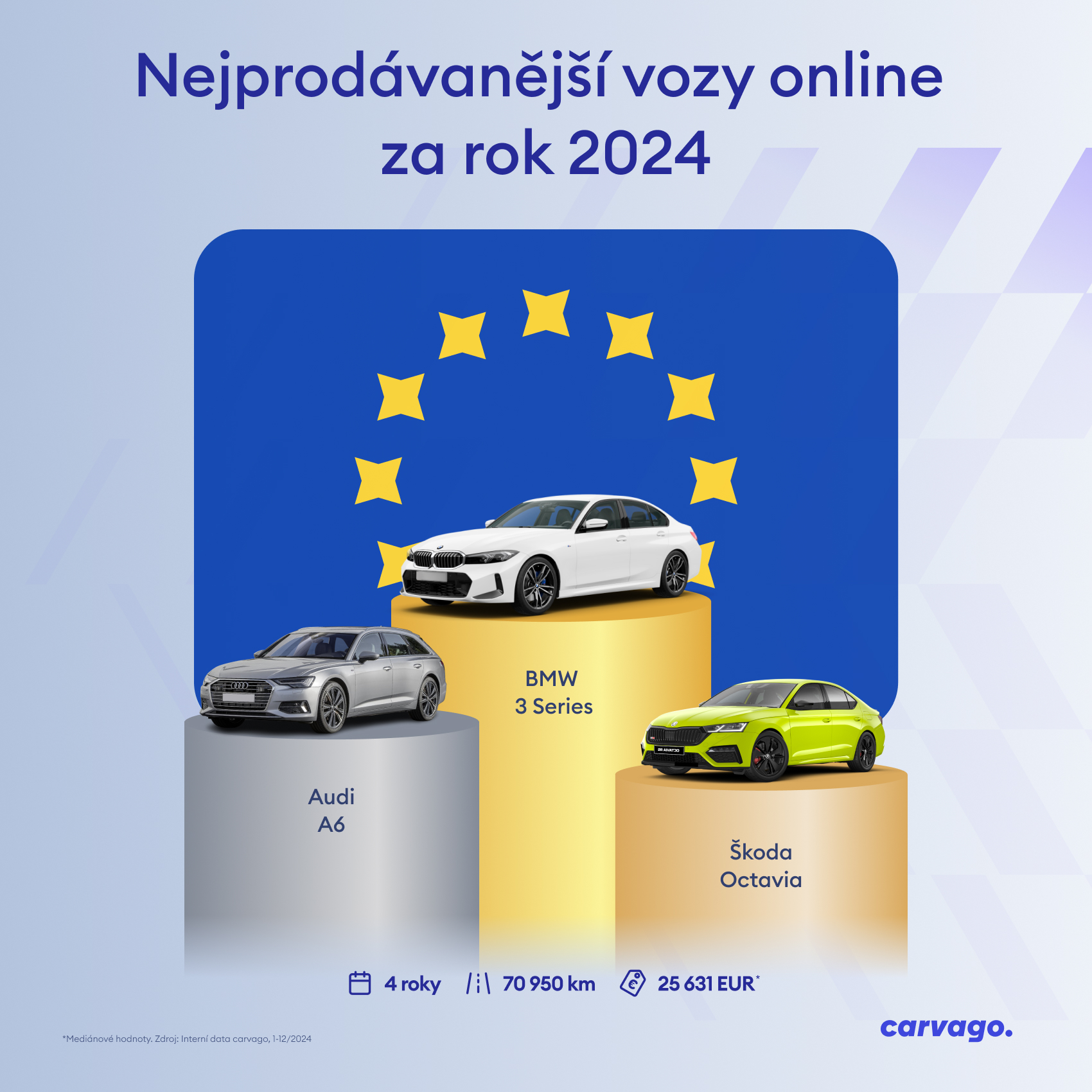 cz-eu