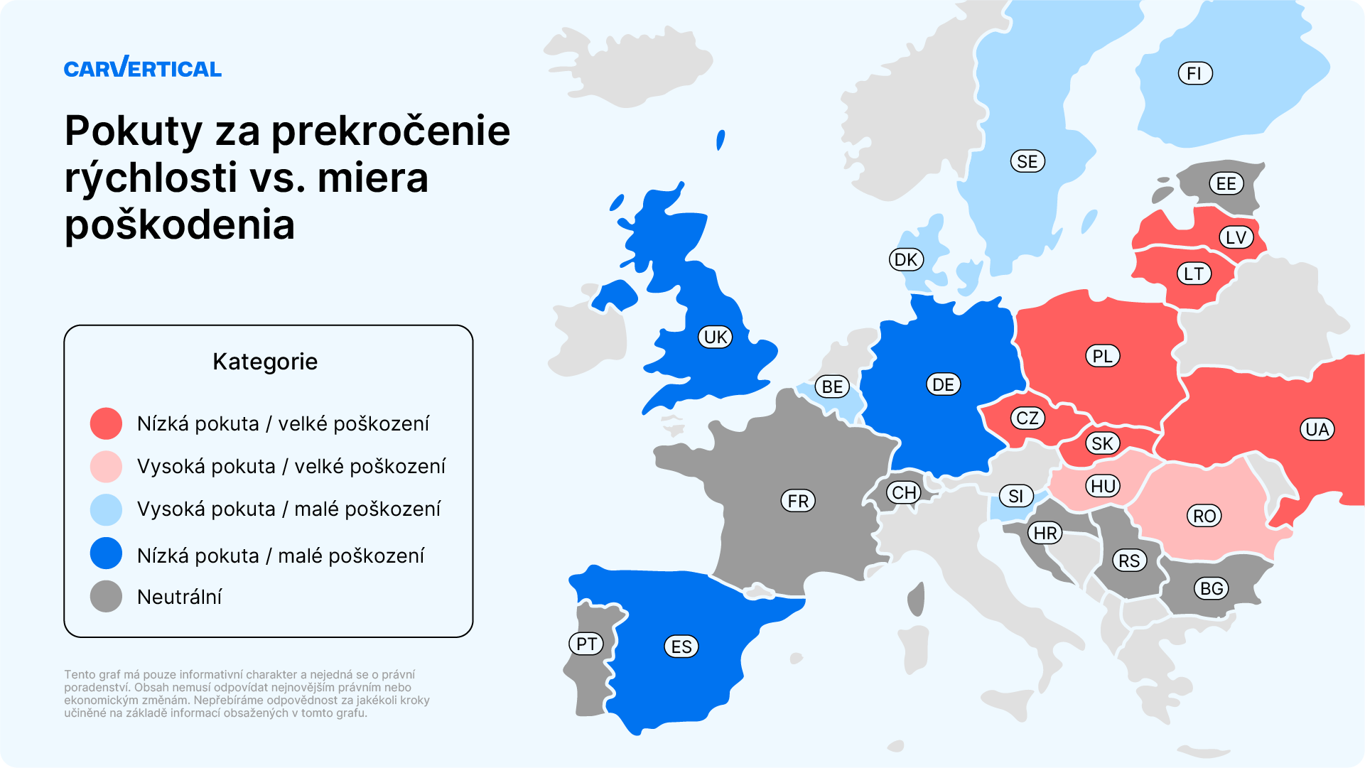 pokuty-za-prekrocenie-rychlosti-vs-miera-poskodenia